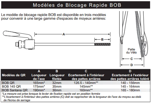 B.O.B Fixation Pour Remorque BOB Ibex Et Yak 5 B.O.B Fixation Pour Remorque BOB Ibex Et Yak – Image 3