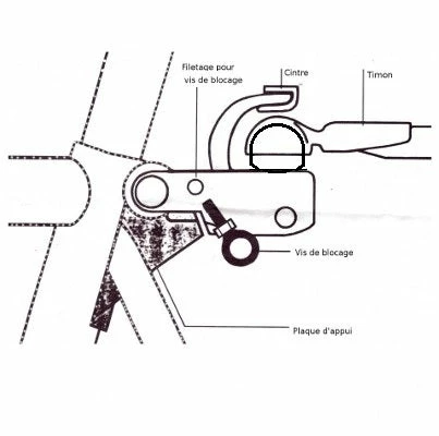 Brandless Fixation Pour Remorque Vélo Sur Collier De Tige De Selle 5 Brandless Fixation Pour Remorque Vélo Sur Collier De Tige De Selle – Image 3