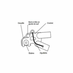 B.O.B Goupille Sécurité BOB Pour Remorque Vélo Yak/Ibex 9 B.O.B Goupille Sécurité BOB Pour Remorque Vélo Yak/Ibex -Remorques vélo Soldes goupille securite bob pour remorque velo yak ibex full 3