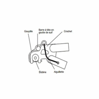 B.O.B Goupille Sécurité BOB Pour Remorque Vélo Yak/Ibex 5 B.O.B Goupille Sécurité BOB Pour Remorque Vélo Yak/Ibex – Image 3