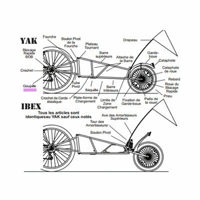 B.O.B Goupille Sécurité BOB Pour Remorque Vélo Yak/Ibex 6 B.O.B Goupille Sécurité BOB Pour Remorque Vélo Yak/Ibex – Image 4
