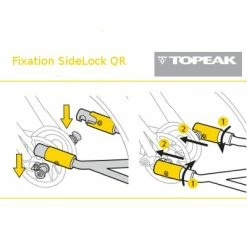 Remorque Vélo Mono Roue Journey Trailer De Topeak 12 Remorque Vélo Mono Roue Journey Trailer De Topeak -Remorques vélo Soldes remorque velo mono roue journey trailer de topeak full 5