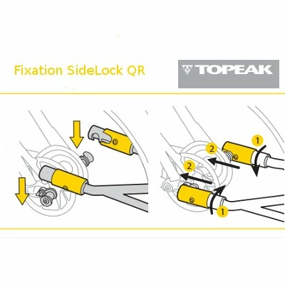 Remorque Vélo Mono Roue Journey Trailer De Topeak 7 Remorque Vélo Mono Roue Journey Trailer De Topeak – Image 5