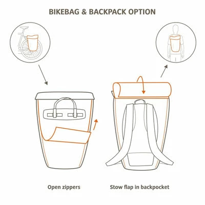 Sac à Dos Modulable En Sacoche De Vélo CityGo Bike 23 L Vaude 6 Sac à Dos Modulable En Sacoche De Vélo CityGo Bike 23 L Vaude – Image 4