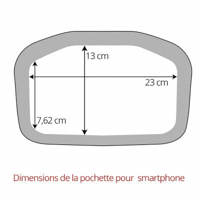 Sacoche Guidon Ultimate SIX S Classic Ortlieb Fixation Au Choix 5 Sacoche Guidon Ultimate SIX S Classic Ortlieb Fixation Au Choix – Image 3